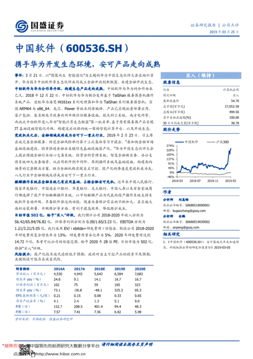 國(guó)盛證券 中國(guó)軟件（600536）攜手華為開(kāi)發(fā)生態(tài)環(huán)境，安可產(chǎn)品走向成熟